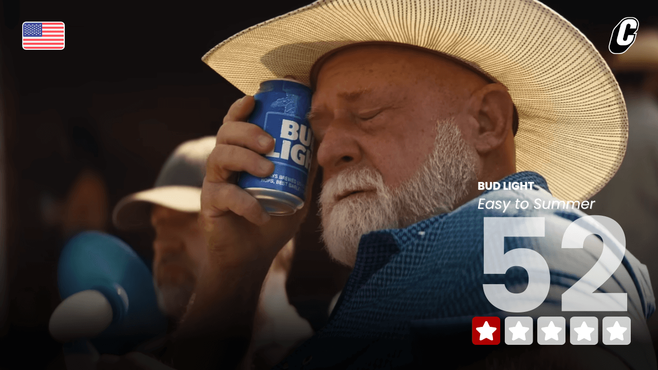 Bud Light: Easy to Summer Harder to Recover Advertising Testing